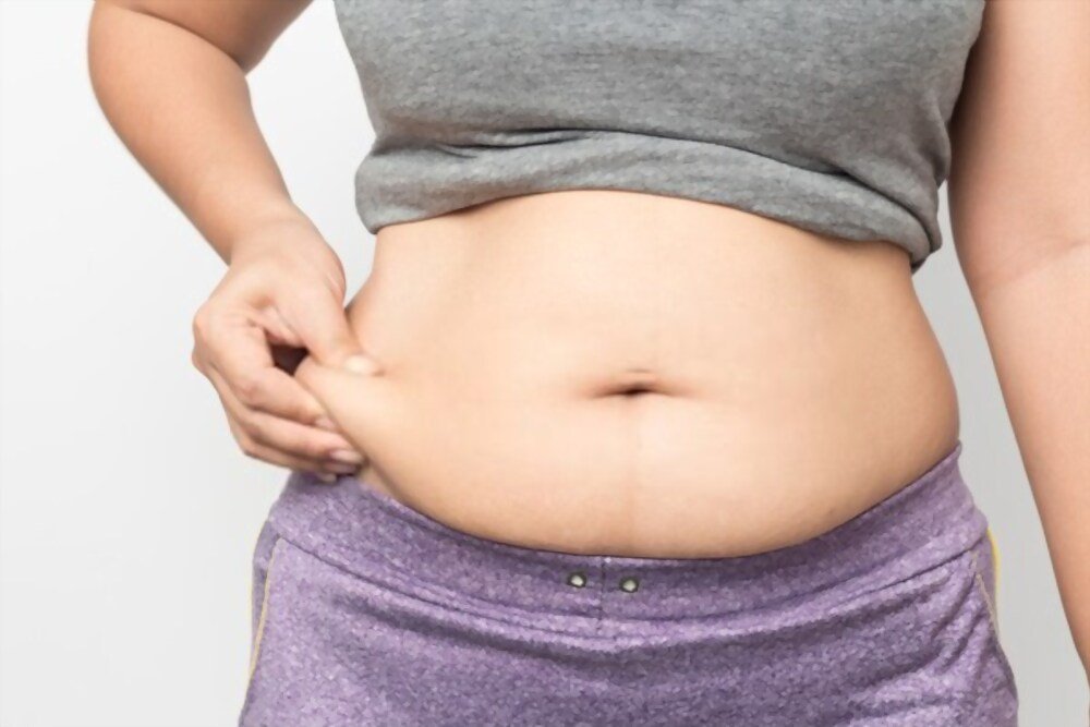 Calculate Body Fat