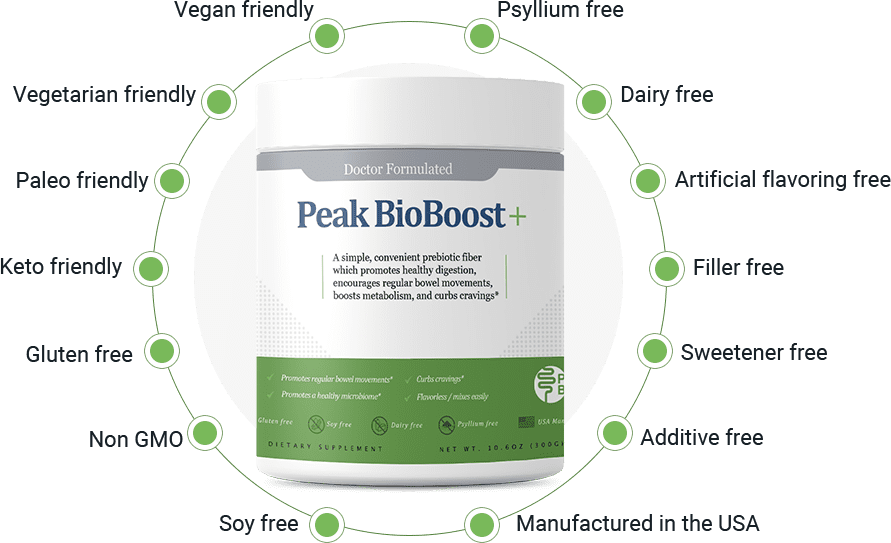 Peak BioBoost benefits